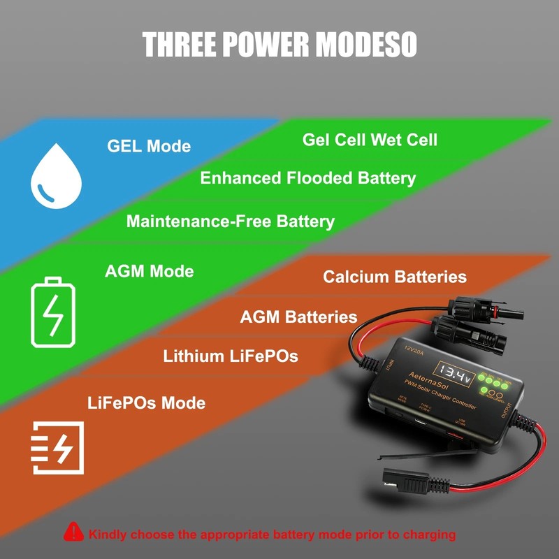 20A 12V PWM Solar Charge Controller LCD Display for RV Boat Off-Grid System NEW gallery