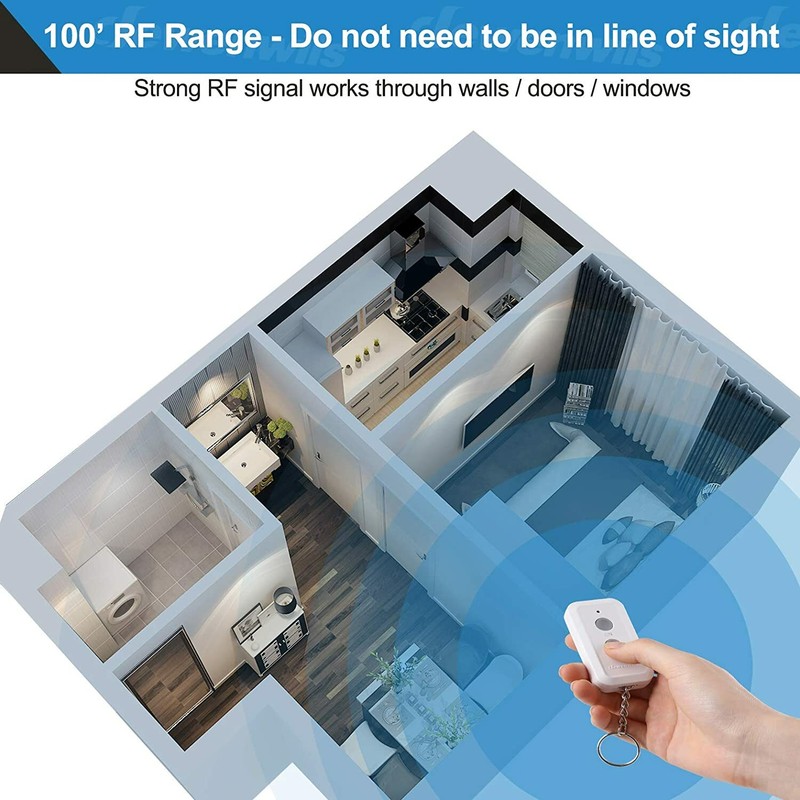 DEWENWILS Indoor Remote Control Electrical Outlet Plug Wireless On Off Switch gallery
