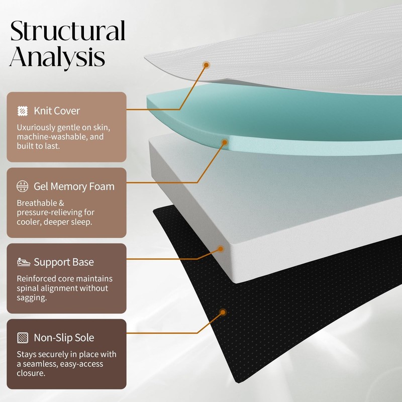 Twin Size Portable Folding Memory Foam Mattress 4 Inch 75"x38"x4"EMBED Tri-Fold gallery