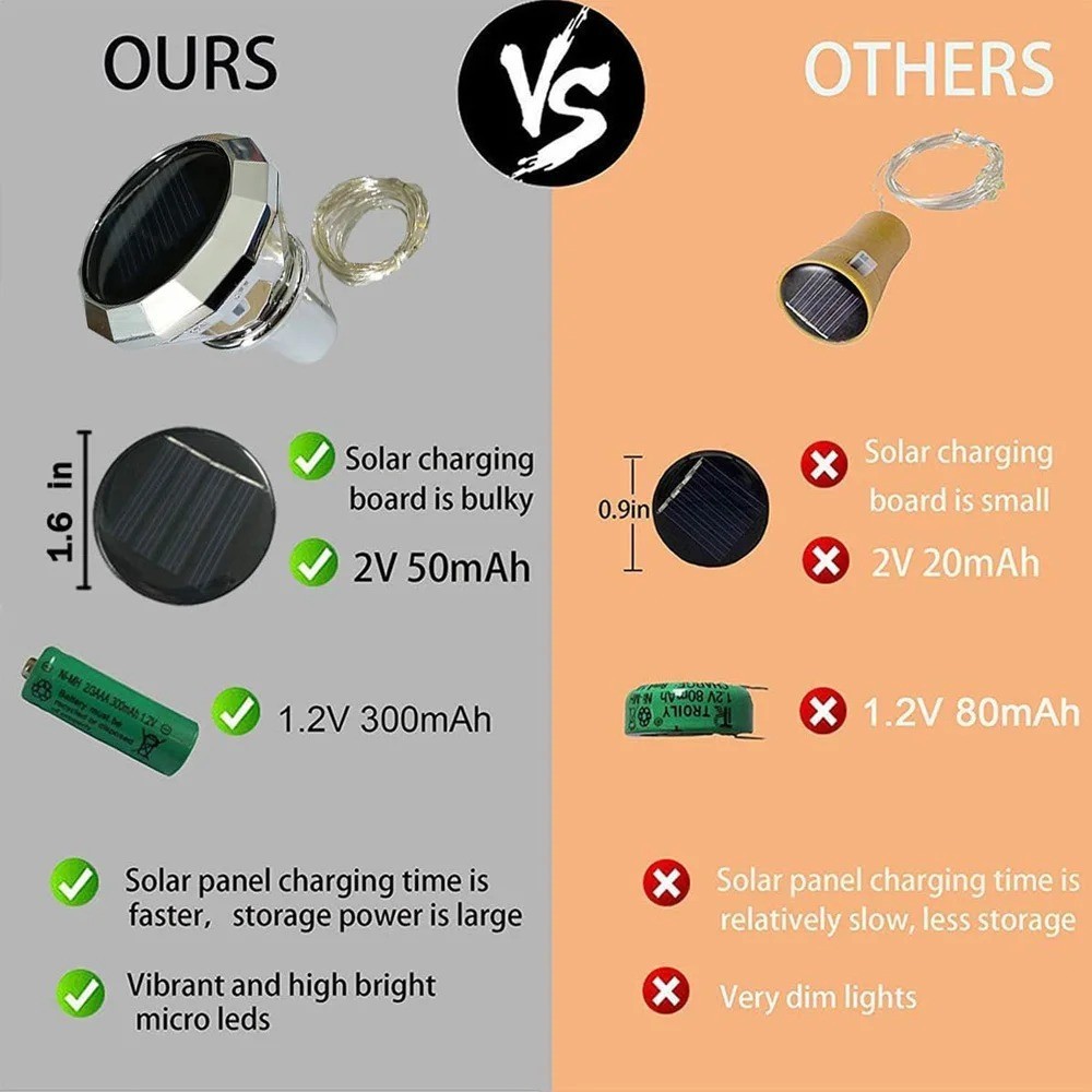 Outdoor Solar Powered 20 LED String Light Garden Patio Yard Landscape Lamp Party gallery