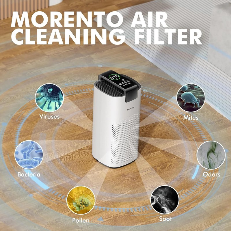 MORENTO Air Purifier Replacement Filter for MR7566 Air Purifer, High-Efficiency gallery