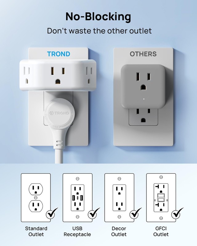 360° Rotating Outlet Extender Adapter, 3 Grounded Sockets, Multi Plug Expander f gallery
