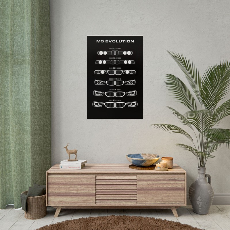 BMW M5 Evolution Poster – E28 E34 E39 E60 F10 G30 Wall Art Print gallery
