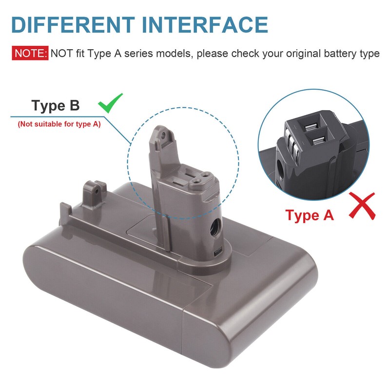 Replacement DC31 Battery DC34 DC35 DC45 DC44 TypeB Animal Vacuum Sony Cell 22.2V gallery