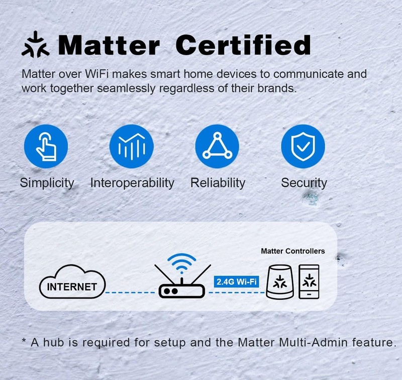 Smart Outlet with Matter, App & Voice Control, No Bridge, Works with Apple Ho... gallery