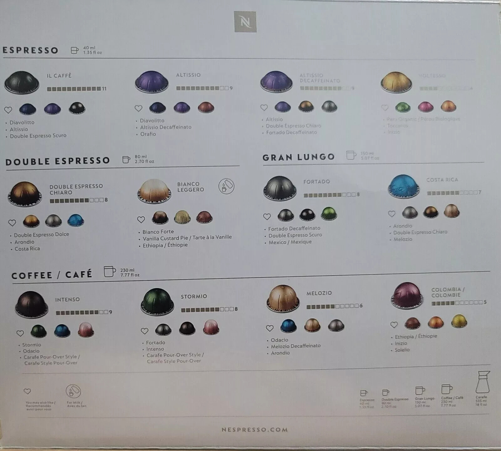 Nespresso Vertuo Vertuoline Variety 12xPk12 Total 144 Capsules Pods BULK/LOOSE gallery