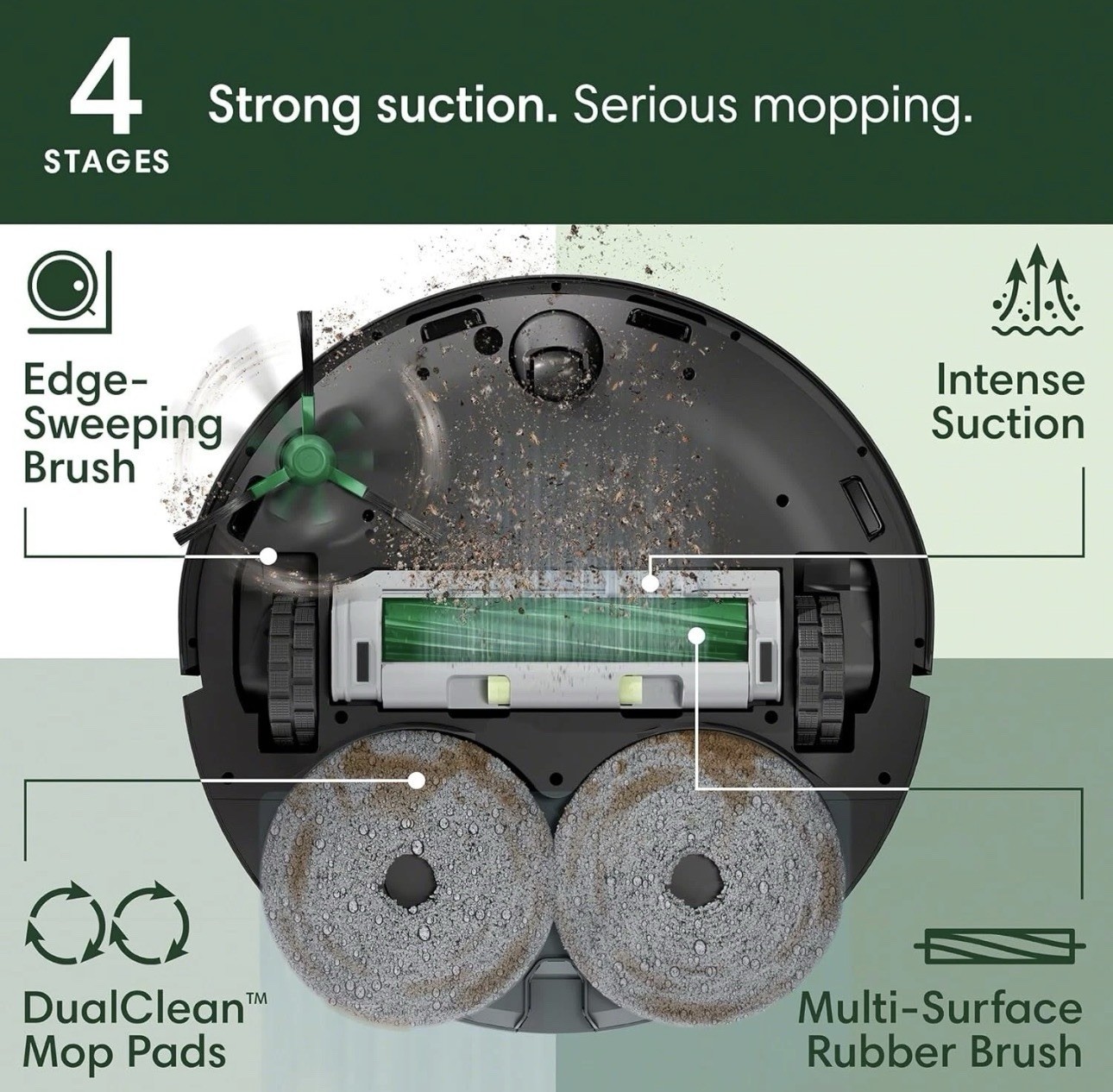 iRobot Roomba Plus 405 Combo Vacuum & Mop w/ AutoWash Dock, LiDAR, 70x Suction gallery