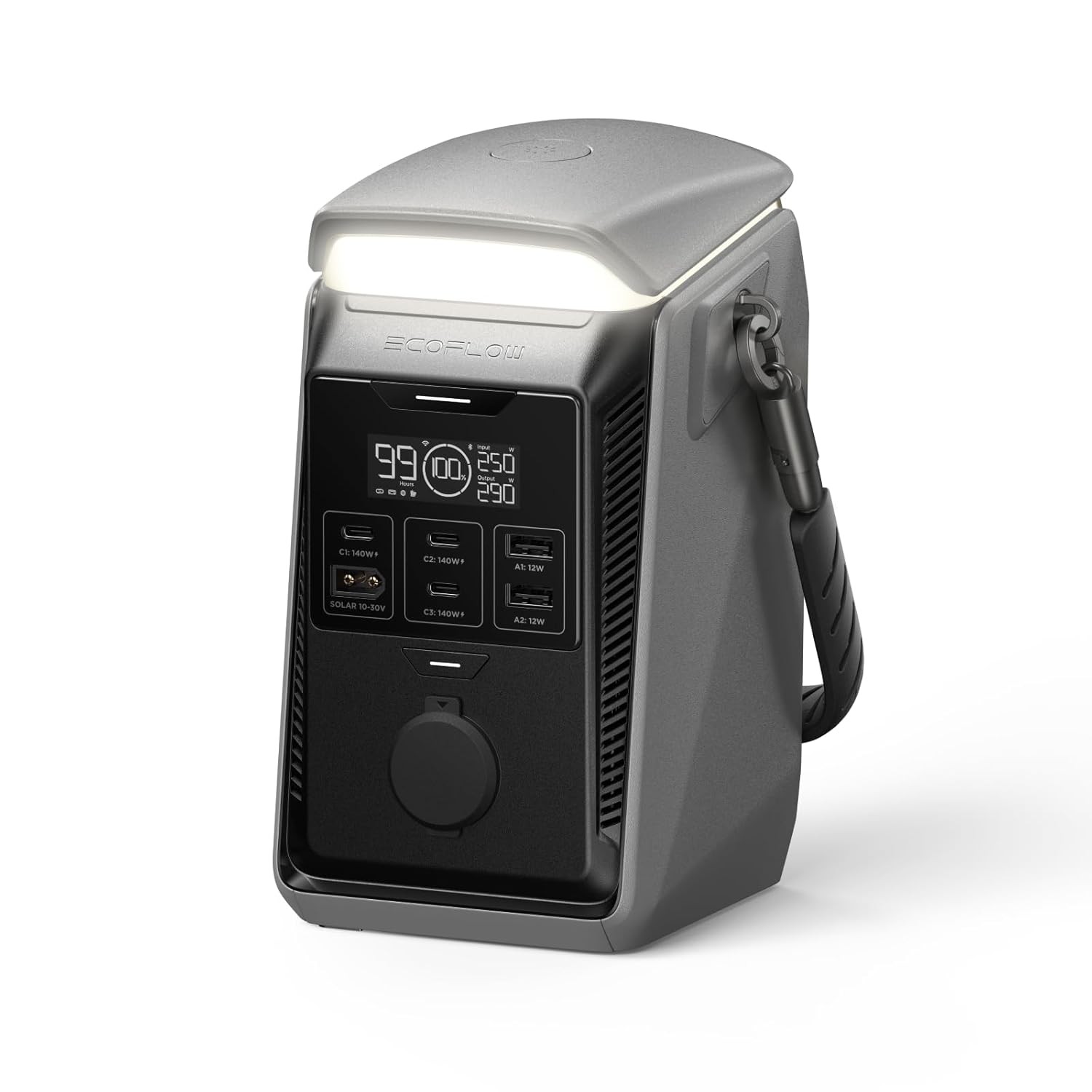 EcoFlow TRAIL Plus 300 DC Portable Power Station 288Wh 140W USB-C Camping Travel gallery