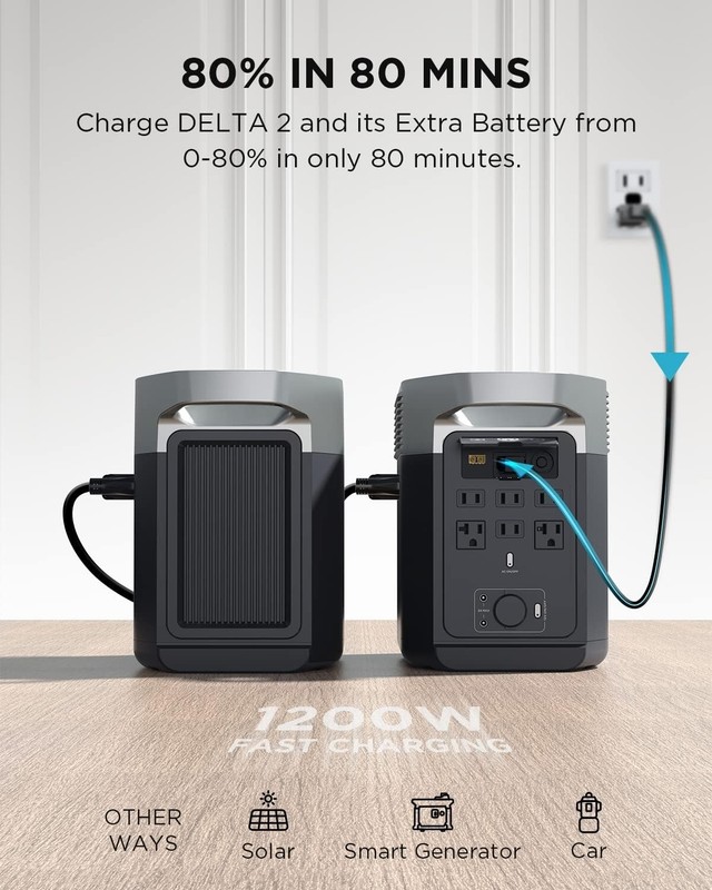 EcoFlow DELTA 2 Smart Generator Extra Battery 1024Wh for Outdoor, RV, LiFePO4 gallery