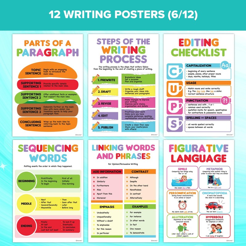 Decorably 12 Writing Posters for Classroom Middle School 11 x 16, Variation gallery