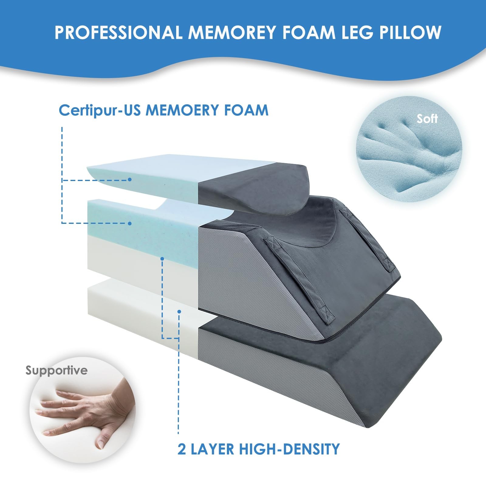 Kehangte Leg Elevation Pillows For After Surgery4-Height Adjustable Leg gallery