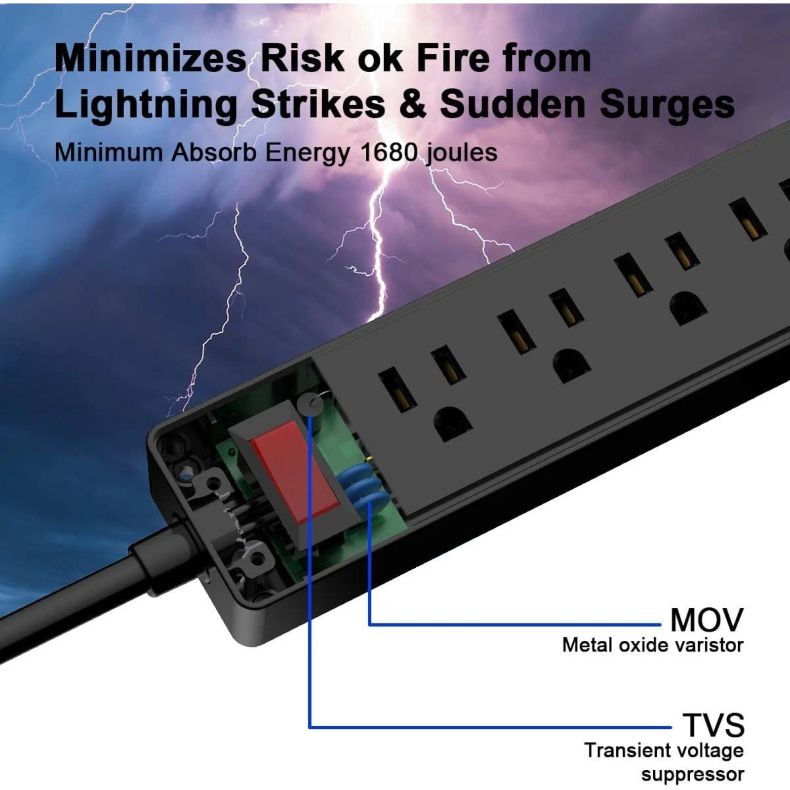 6Ft Power Strip Surge Protector 6 Outlet 3 USB ETL 1680J Extension Cord Black gallery