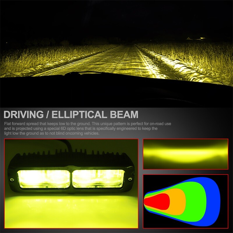 2X 6inch Yellow LED Work Light Bar Spot Pods Fog Lamp Offroad Driving Truck SUV gallery