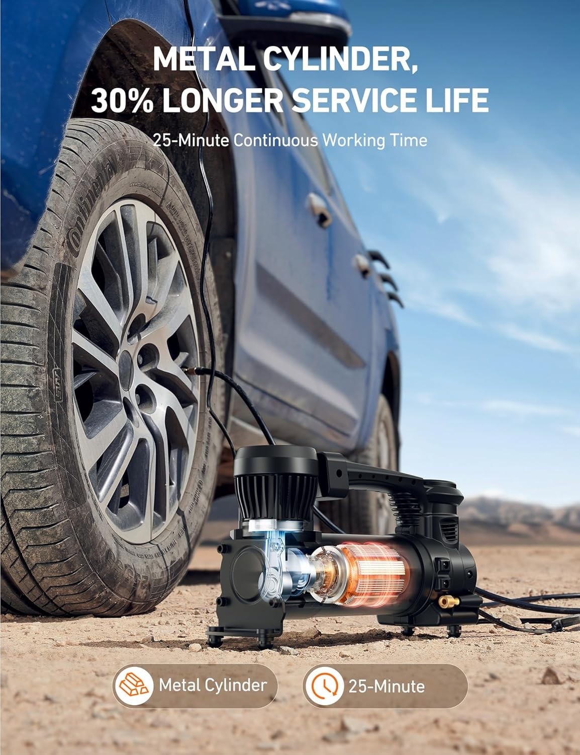 AstroAI T3 Heavy-Duty Air Compressor 12V Portable Offroad Air Compressor NEW gallery