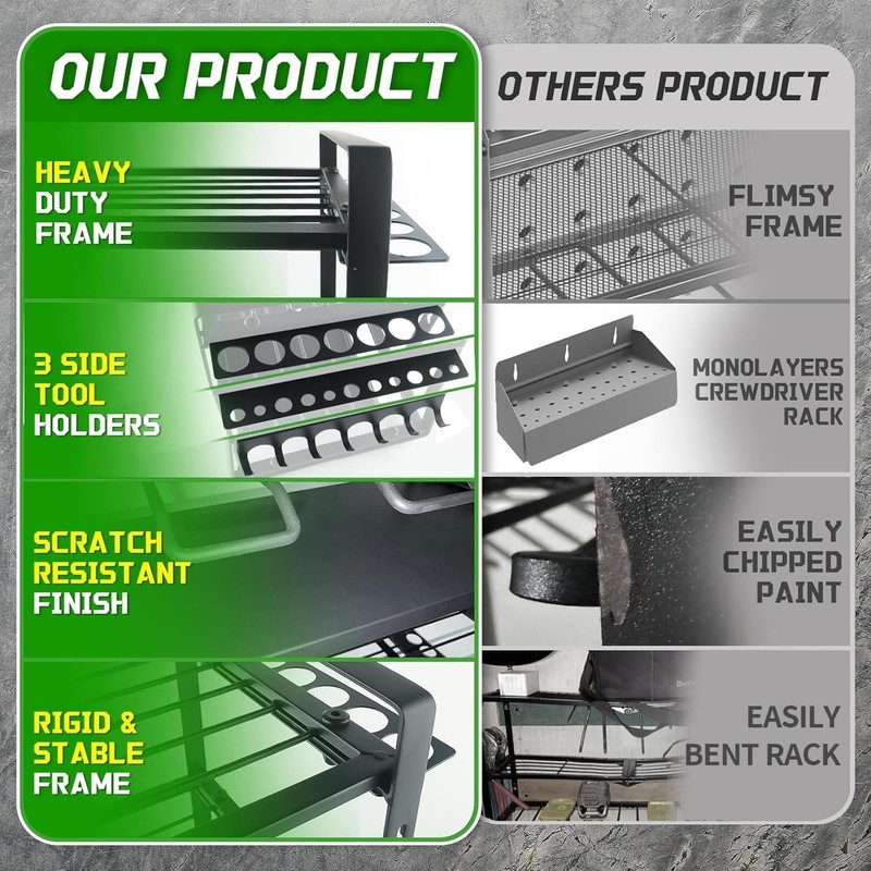 Heavy-Duty 4 Layers Storage Rack 4 Cordless Drill Holders (8 Total) Green gallery