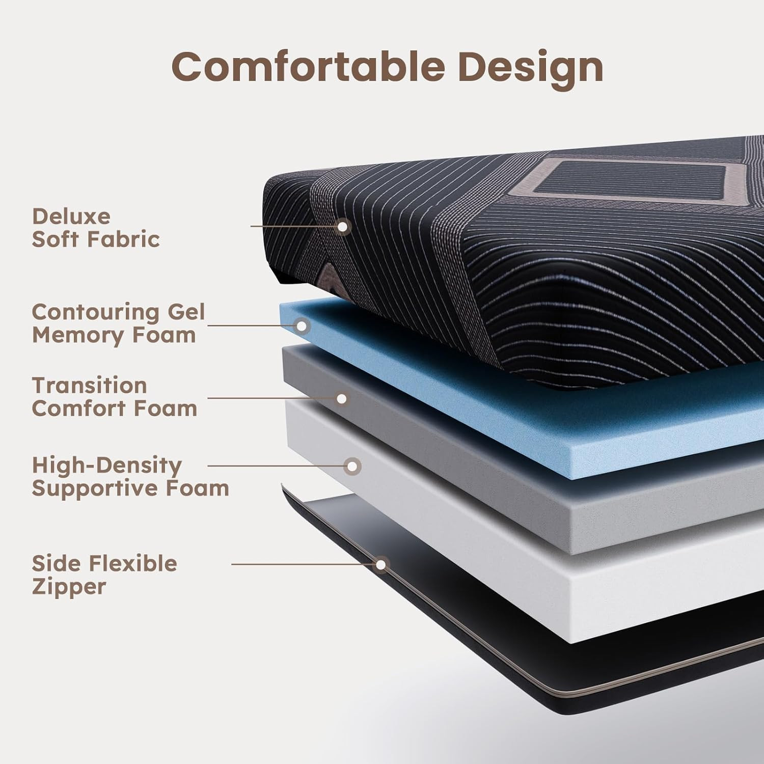 Trifold Mattress Twin Size - 6 Inch Foldable Memory Foam Mattress 75" X 38" X 6" gallery