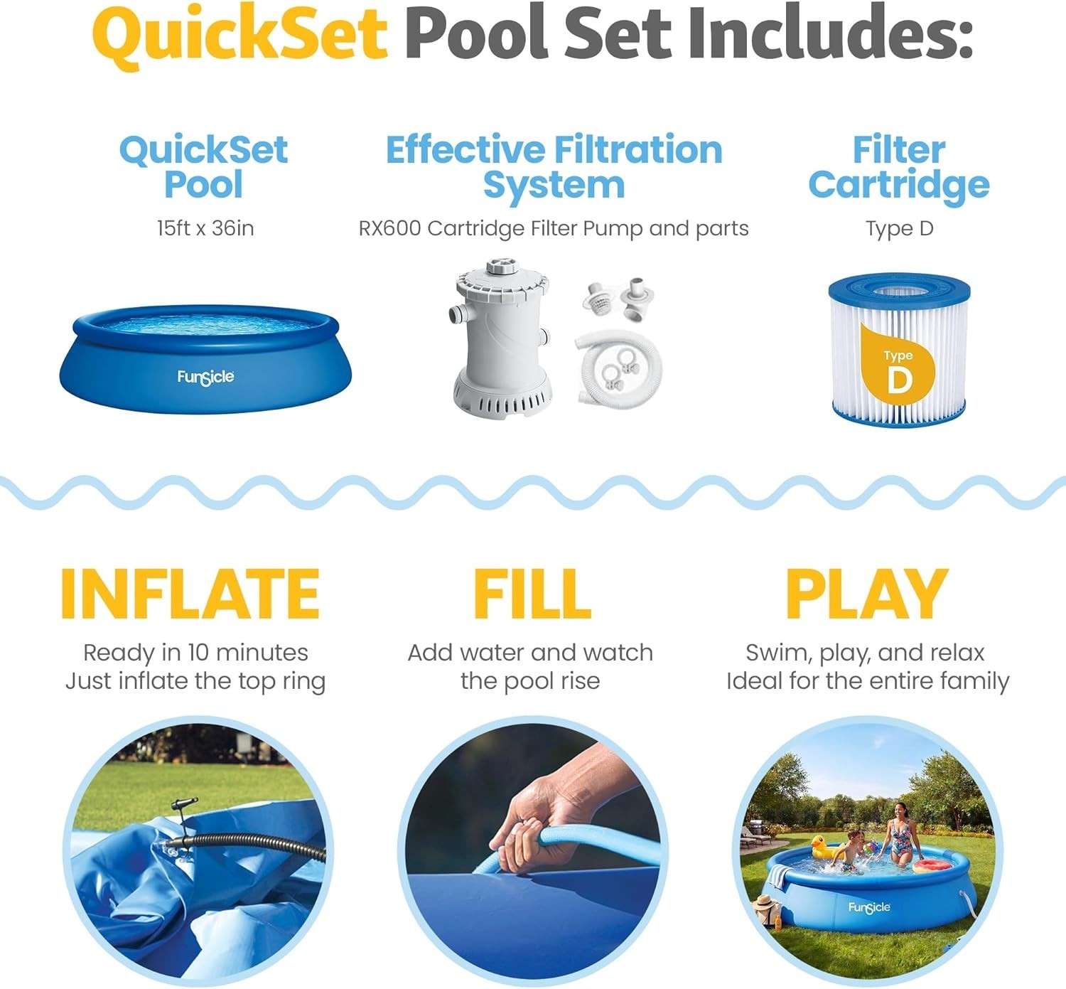 Above Ground Pool, 15'x36" Round Quickset w/ 800 GPH Pump, Type D Cart & Patch gallery