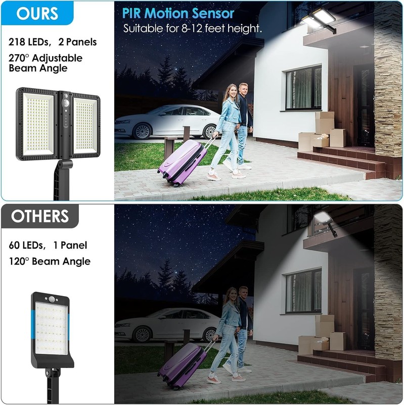 Waterproof 6000LM Solar Flood Lights with Adjustable Brightness & Remote Control gallery