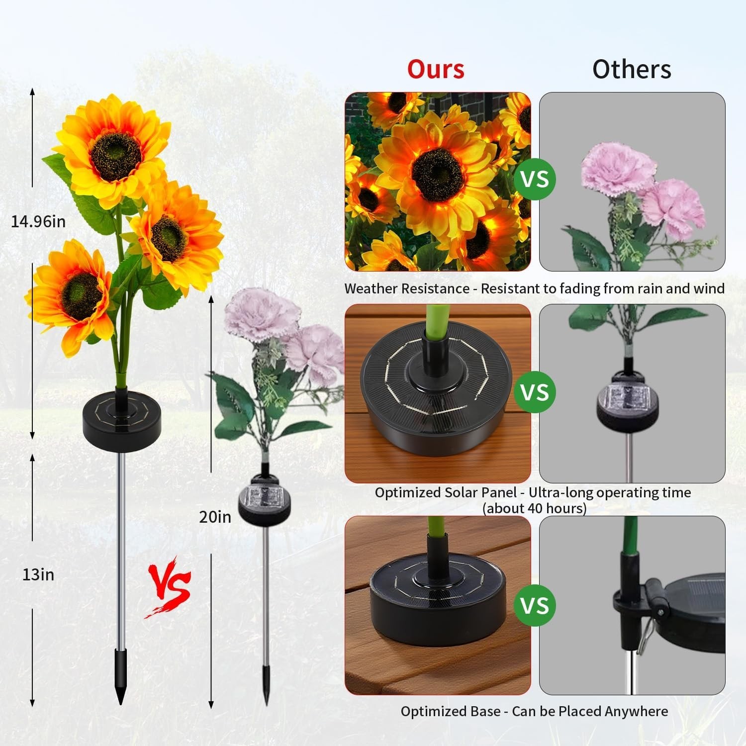 Solar Flowers Outdoor Waterproof: 2 Pack 6 Silk Sunflower Solar Lights with 800M gallery