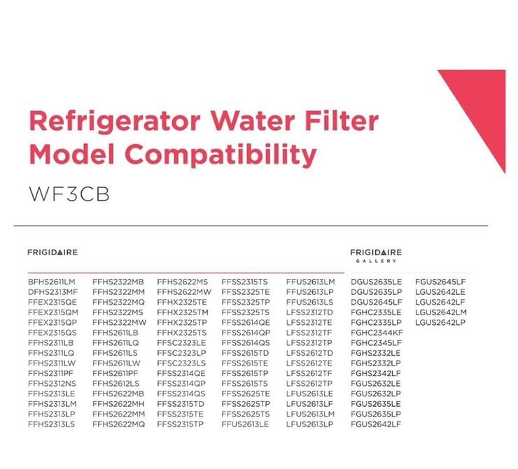 1 Pack Frigidaire WF3CB PureSource 3 Replacement Refrigerator Water Filter gallery