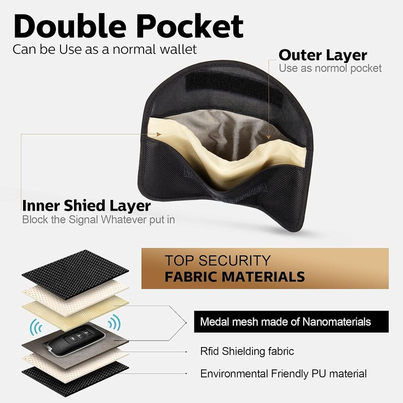 Faraday Bag Cell Phone Wallet Blocker Radiation Signal Shielding Case Lot gallery