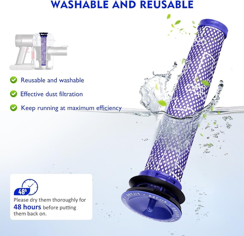 V6 Dust Bin Canister Replace for Dyson V6 DC58 DC59 DC62 DC74 Type-A Interface gallery