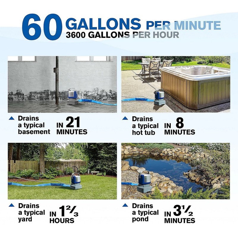 Smartbot Submersible Utility Pump, 1/2 HP, 3600 GPH, Automatic Switch, Auto-Flo gallery