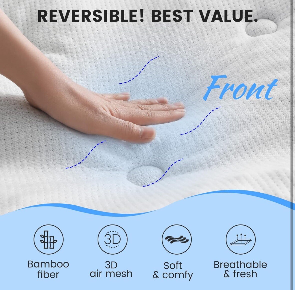 Reversible Queen Sized Mattress Pad Topper-Memory Foam, 60”x80”-QuietSea gallery