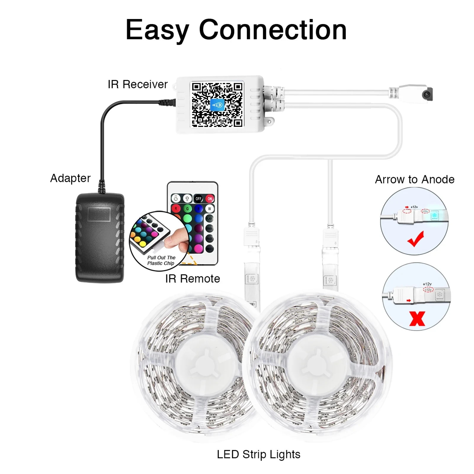 Daybetter LED Strip Lights 100ft Smart Light with APP Remote Control Bluetooth gallery