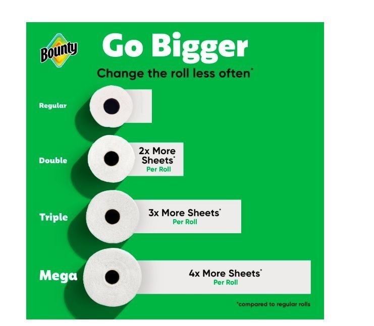 Bounty Select-A-Size Paper Towels, White, 12 Double Rolls = 24 Regular Rolls gallery