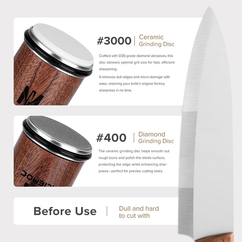 Rolling Knife Sharpener-Diamond & Ceramic Knife Sharpening Kit with 15/20 Angles gallery