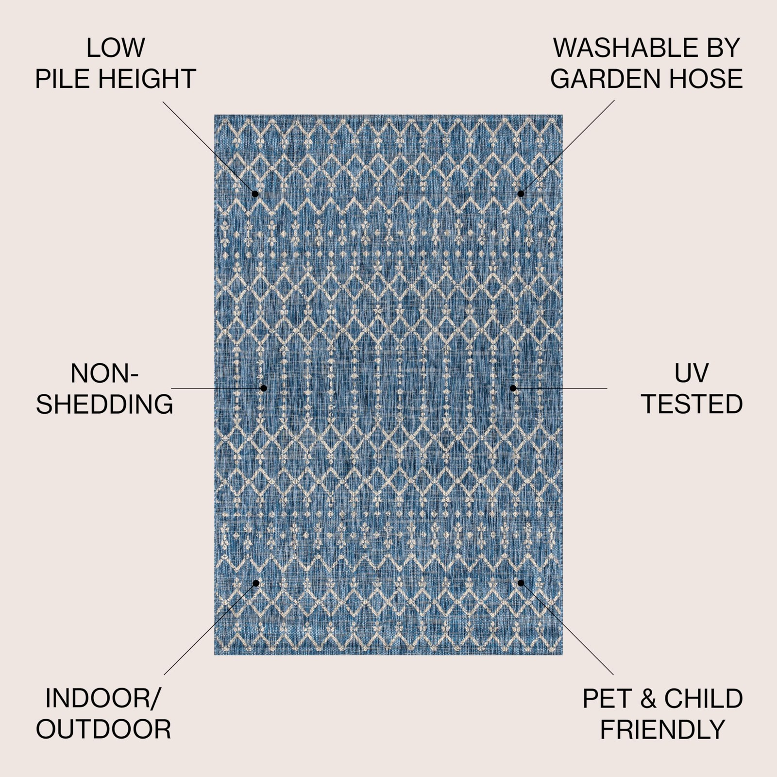 Round Area Rug 8 Ft Navy Light Gray Moroccan Geometric SMB108B-8R JONATHAN Weave gallery