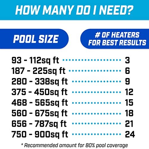 V2 Inflatable Solar Pool Heaters for Affordable Pool Heating and Insulation - gallery