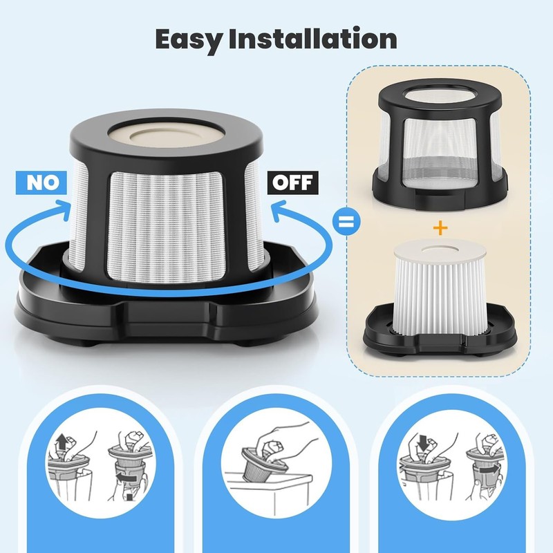 2284w Vacuum Replacement Filter for Bissell Pet Hair Eraser Filter Han... gallery