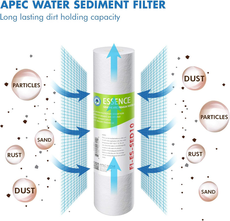 Systems FILTER-SET-ESPH High Capacity Replacement Filter Set for Essence Series gallery