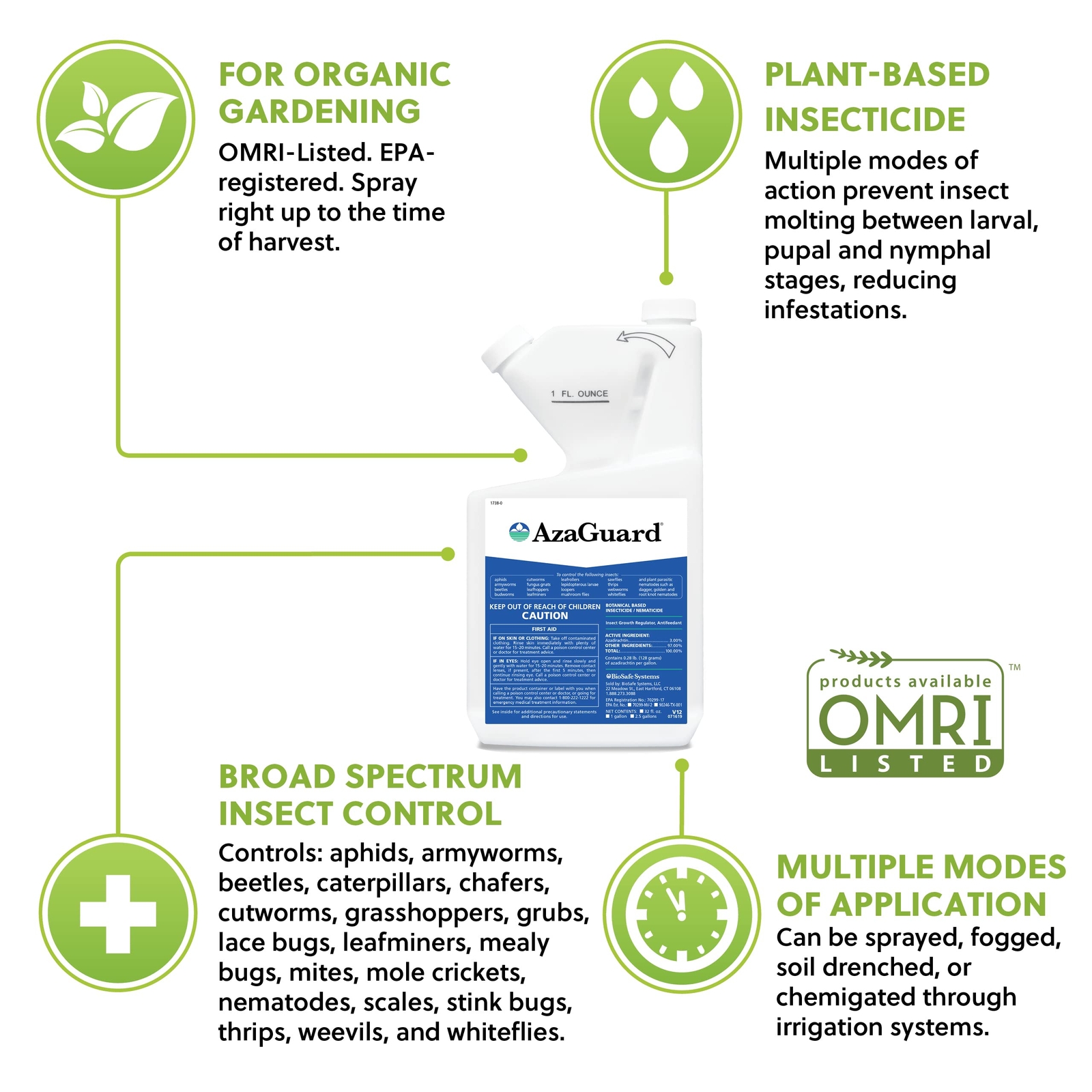 AzaGuard Botanical Insecticide Nematicide Concentrate - 32 oz - OMRI Listed -... gallery