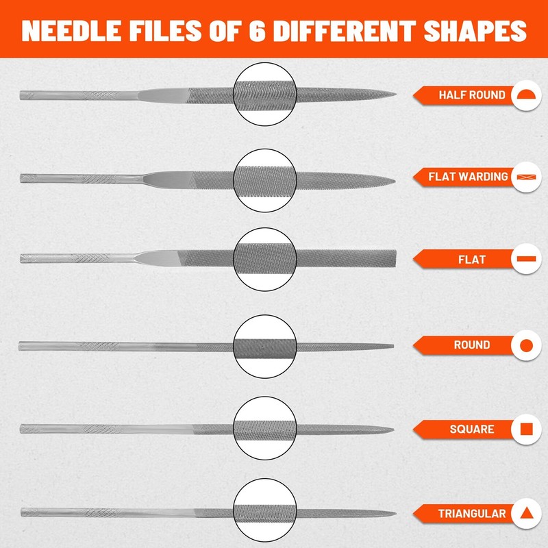 ValueMax 7PC Interchangeable Needle File Set w/Plastic Case Chromium Alloy Steel gallery
