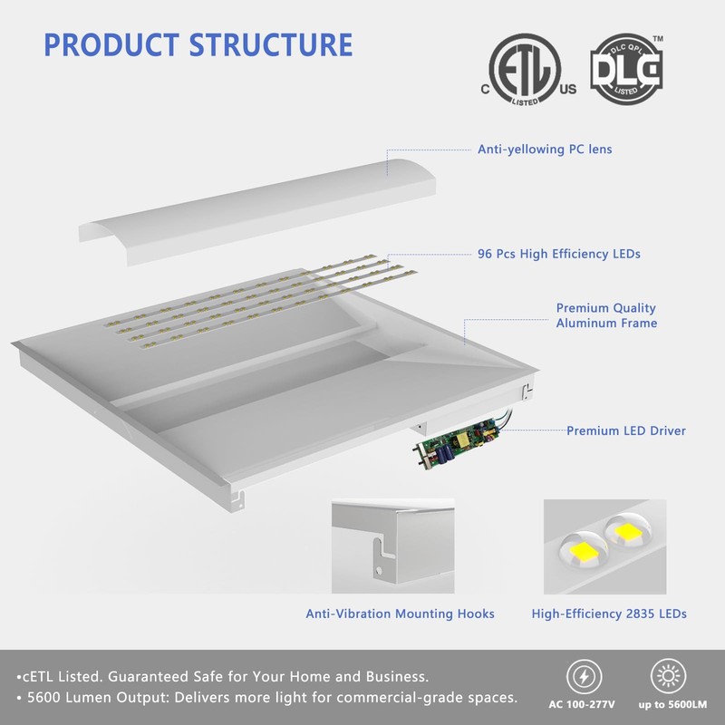 2x2 Troffer Light,4CCT Tunable (3000K-5000K) & 5-Step Wattage Selectable (20W... gallery