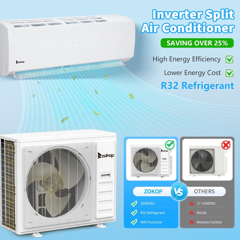 42000 BTU 2 Zone (24K+ 24K) Mini Split Air Conditioner 20 SEER2 W/Heat Pump Wifi gallery