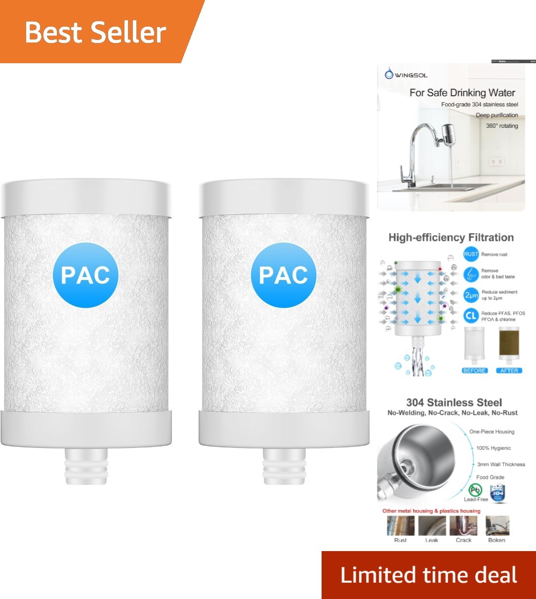 2 Pack Faucet Filter Replacement Cartridges - Carbon Fiber, High Flow Purity gallery