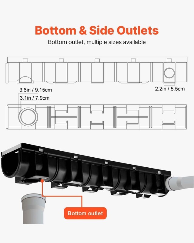 Durable Trench Drain System 3 Pack | Black HDPE | Metal Grate | Garage Waterway gallery