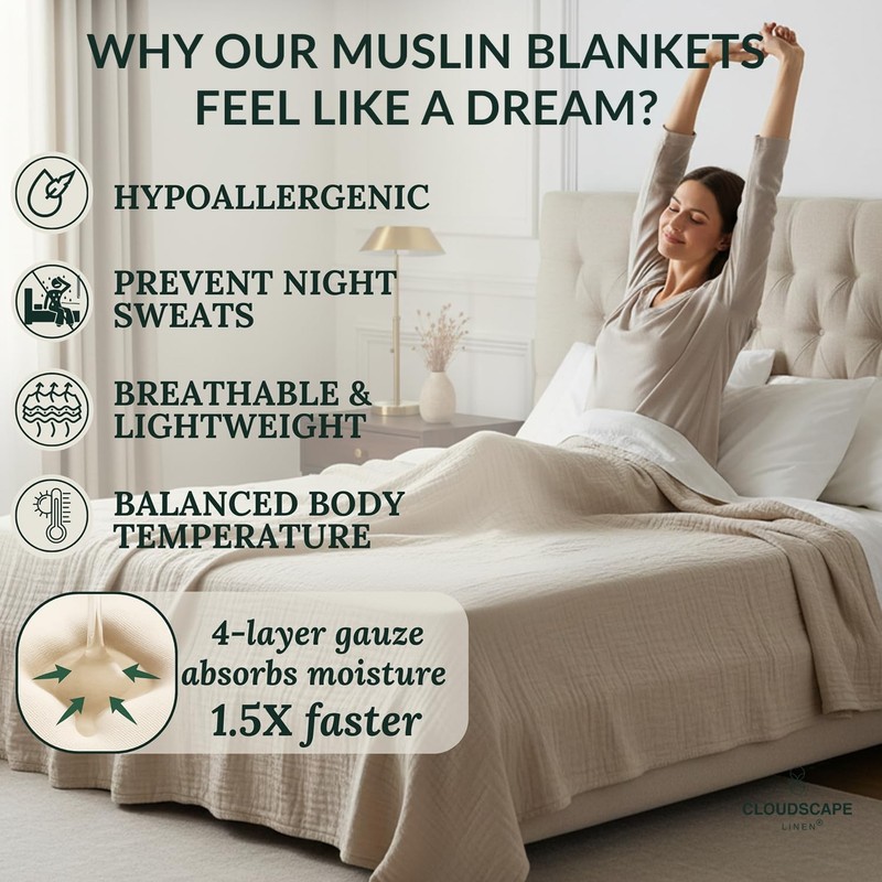 Cloudscape Linen Cloudscape 4 Layer Muslin Blanket For Adults - 100 Cotton gallery
