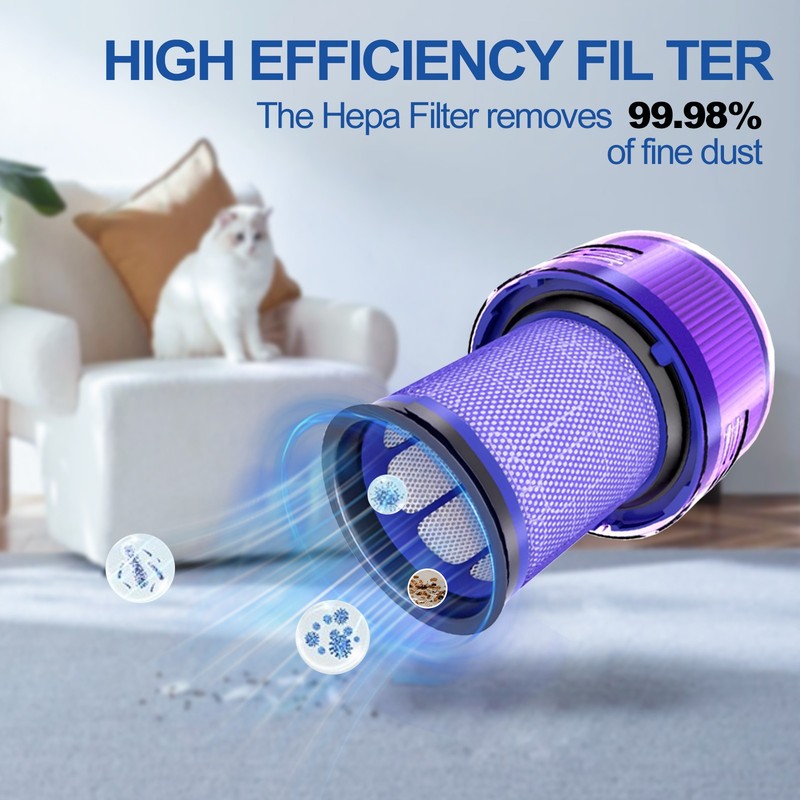2X Replacement Filter for Dyson V11 Absolute, V11 Animal, V15 Detect Vacuum gallery