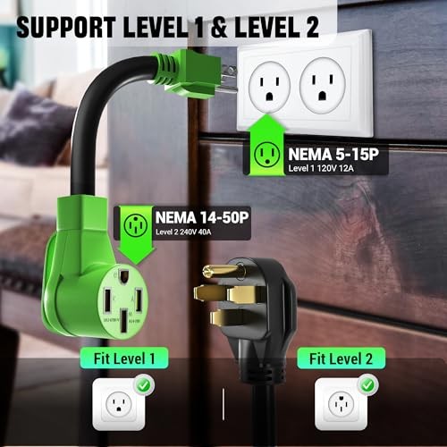 Tera 2025 New Level 2 Charger for Tesla Most Compact 32A 25FT NACS ETL FCC gallery