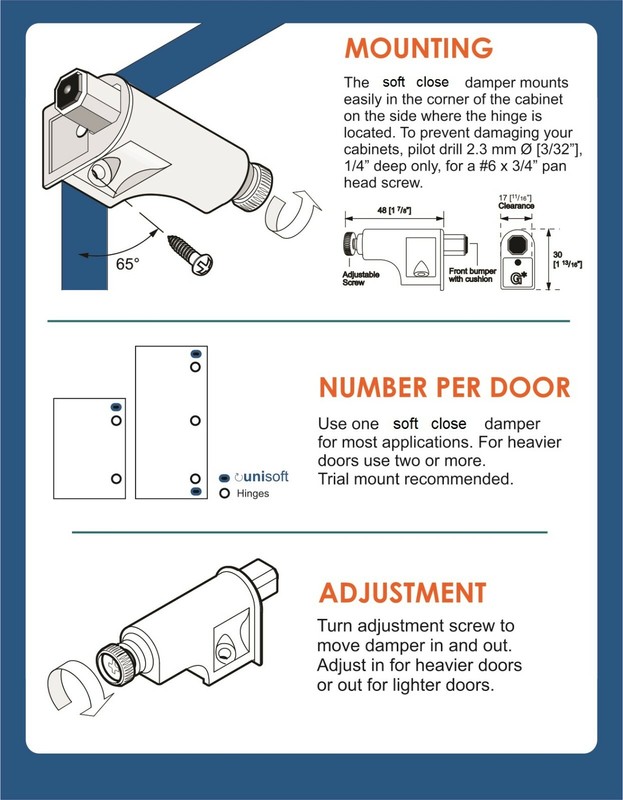 (10) Grass Unisoft Universal Soft-Close Adapter for Doors Cabinet Damper SCD103 gallery