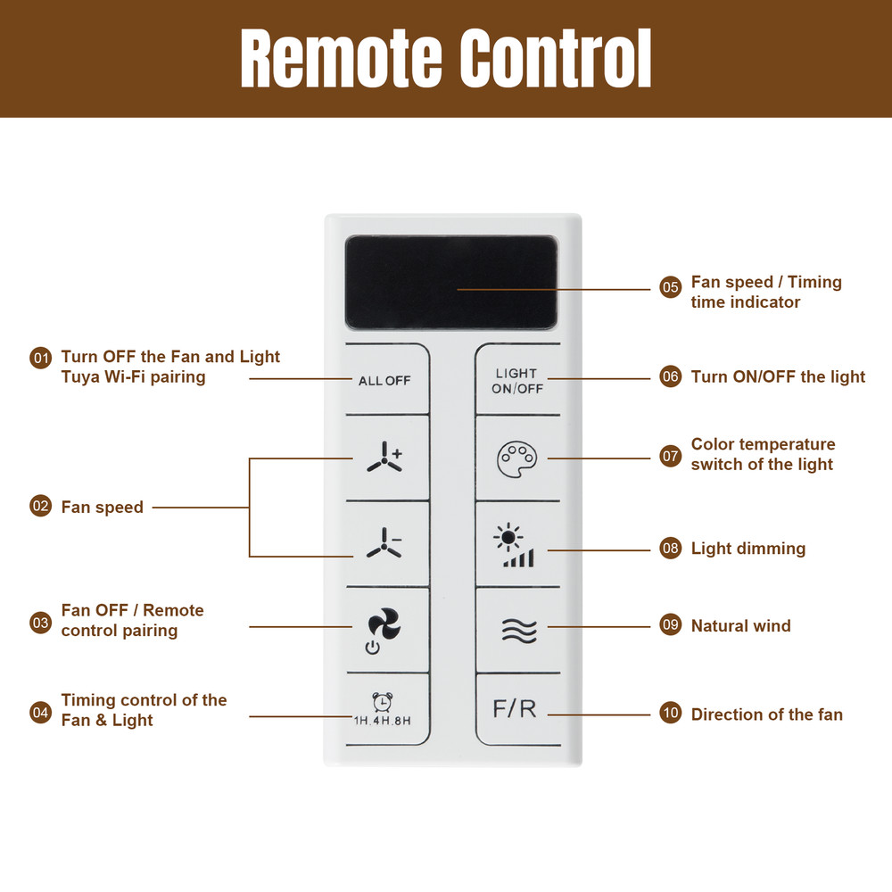 LED Light Ceiling Fan Remote & Receiver fr Sofucor 52K169 KBS52K169 KBS-52K169