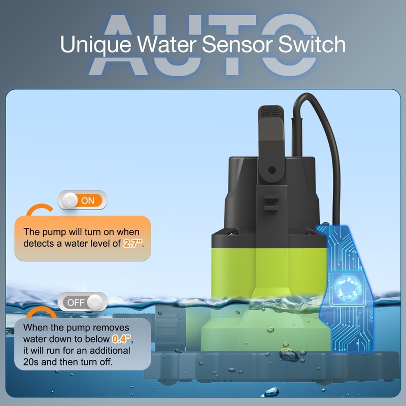 FLUENTPOWER Automatic Pool Cover Pump, 3/4 HP 3300GPH Submersible Water Pump gallery