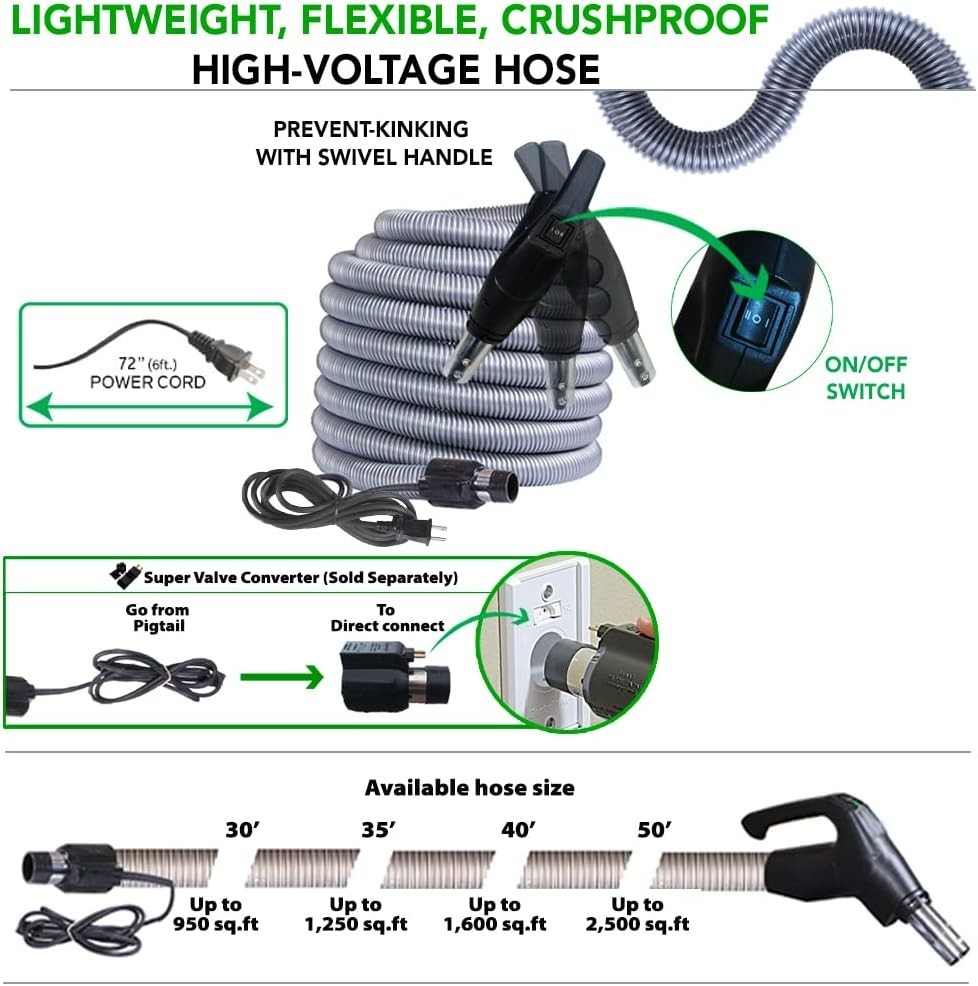 OVO Universal Central Vacuum 35ft Low Voltage Hose, Switch Control at The Handle gallery