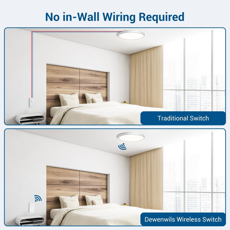 DEWENWILS Wireless Remote Control Wall Light Switch for Ceiling Lights 30M Range gallery