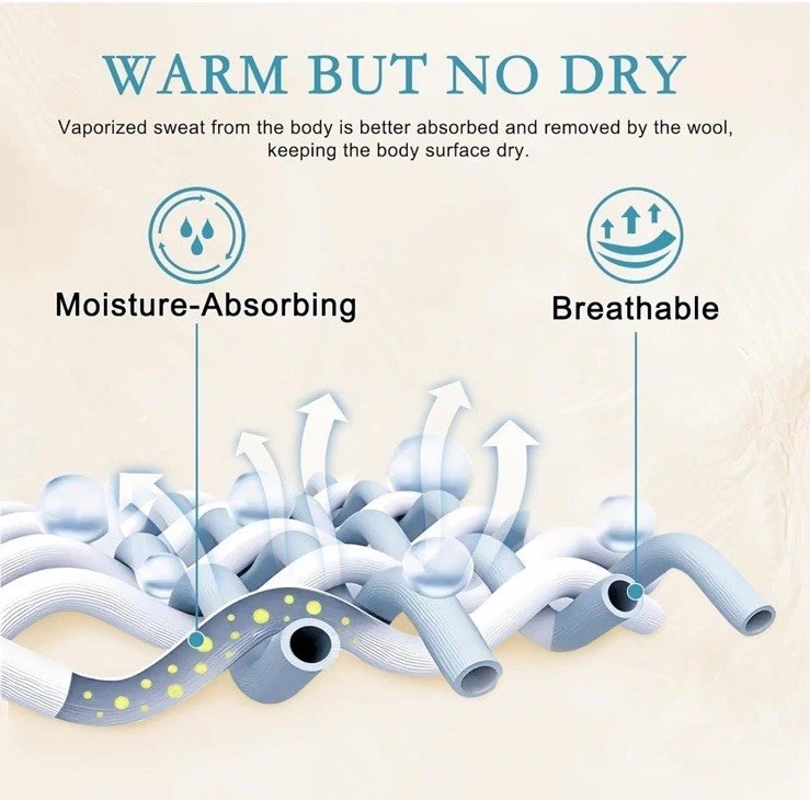 YOUR MOON Summer Lightweight Wool Comforter - Breathable & Thin Duvet Insert ... gallery
